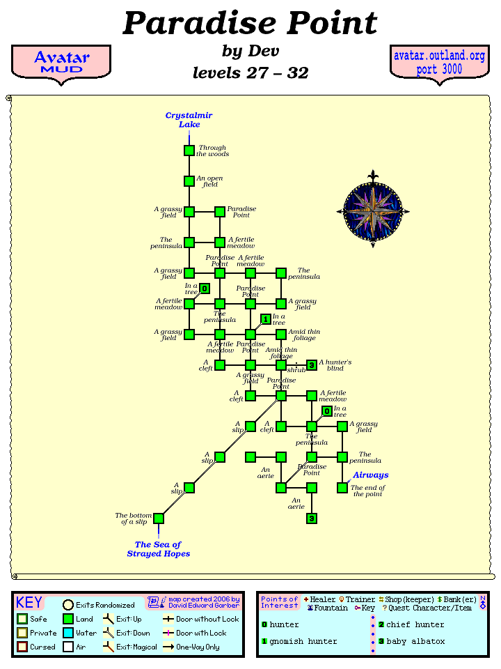 Avatar MUD Area Map - Paradise Point.GIF