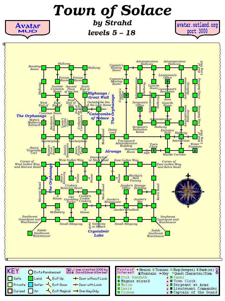 Avatar MUD Area Map - Town of Solace.GIF