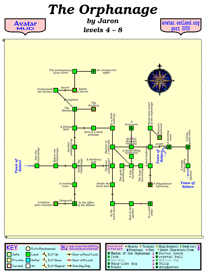 Avatar MUD Area Map - Orphanage.GIF