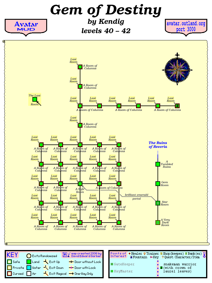 Avatar MUD Area Map - Gem of Destiny.GIF