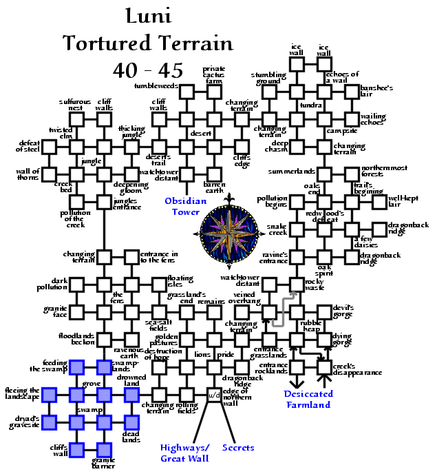 Avatars tortured terrain.gif