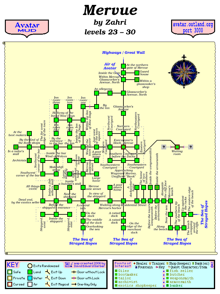 Avatar MUD Area Map - Mervue.GIF