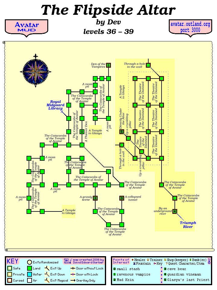 Avatar MUD Area Map - Flipside Altar.GIF