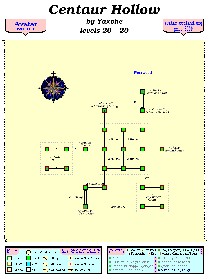 Avatar MUD Area Map - Centaur Hollow.GIF