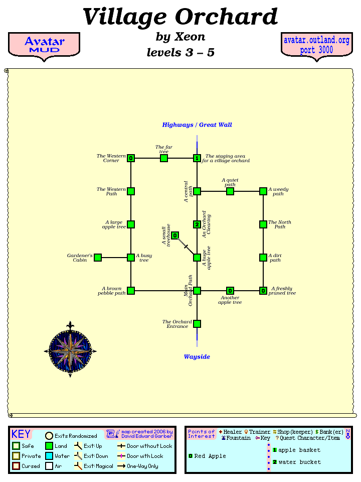 Avatar MUD Area Map - Village Orchard.GIF