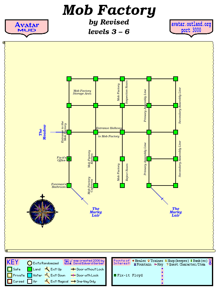 Avatar MUD Area Map - Mob Factory.GIF