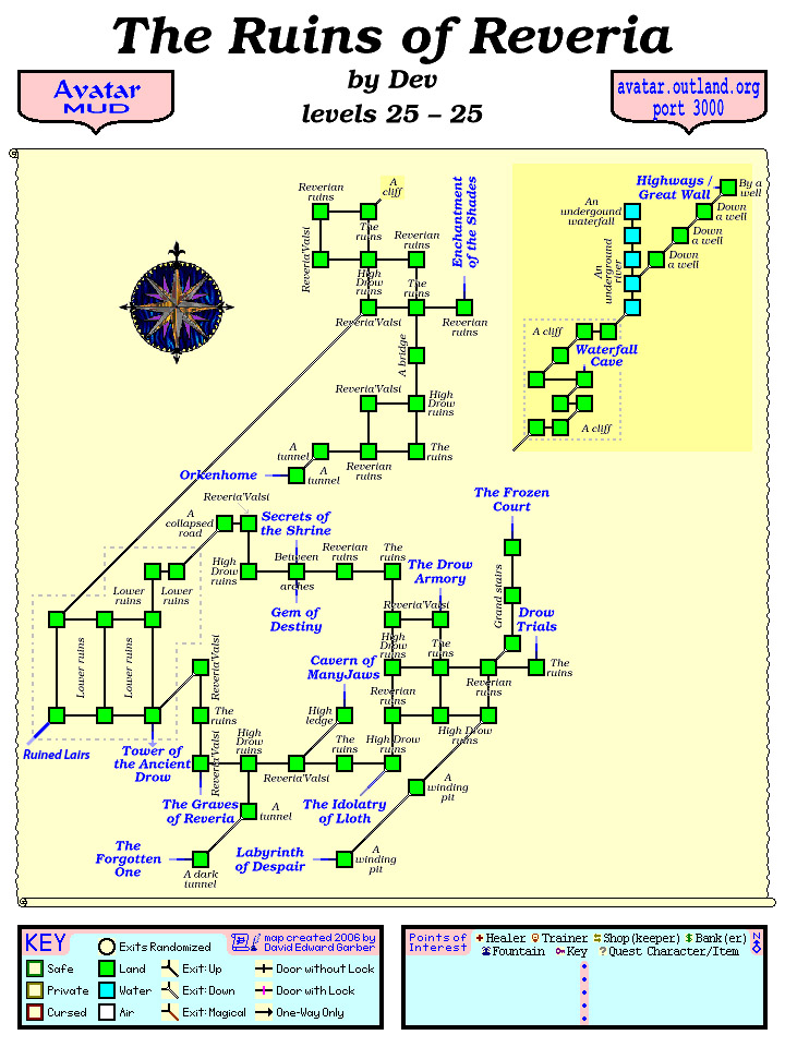 Avatar MUD Area Map - Ruins of Reveria.GIF