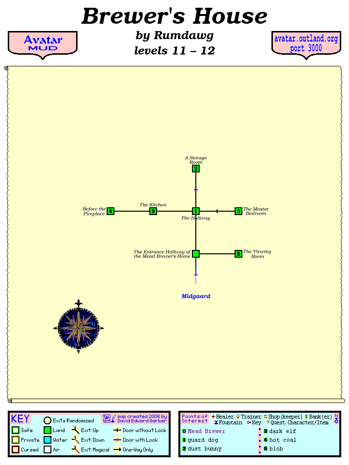 Avatar MUD Area Map - Brewer's House.GIF