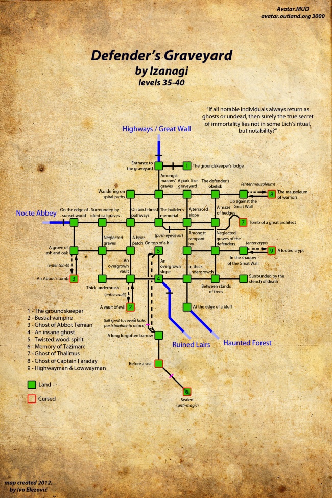 Defenders graveyard map.jpg